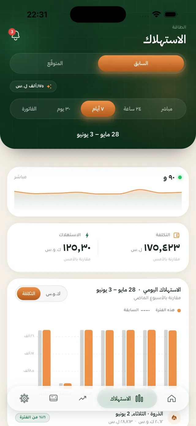 لقطة من تطبيق كاشف — الاستهلاك والتكلفة