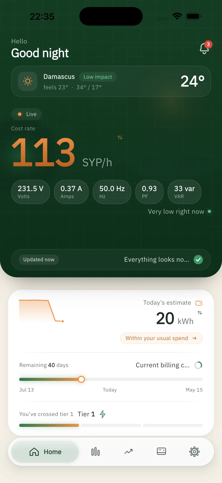 Kashef app showing current consumption